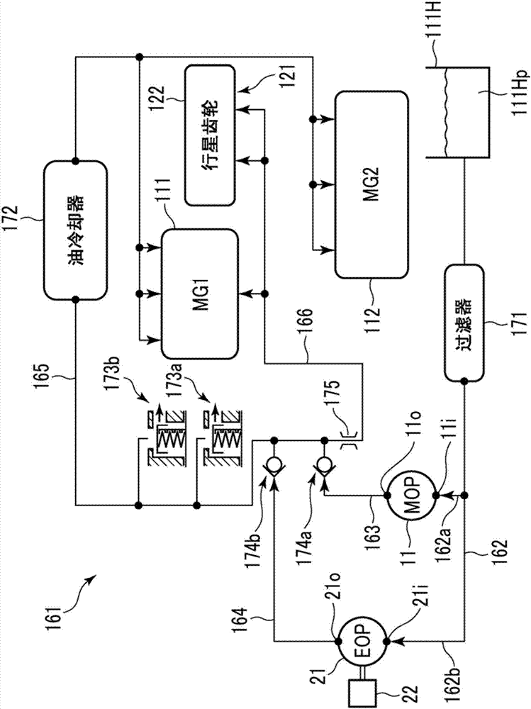 Rotary electric machine system