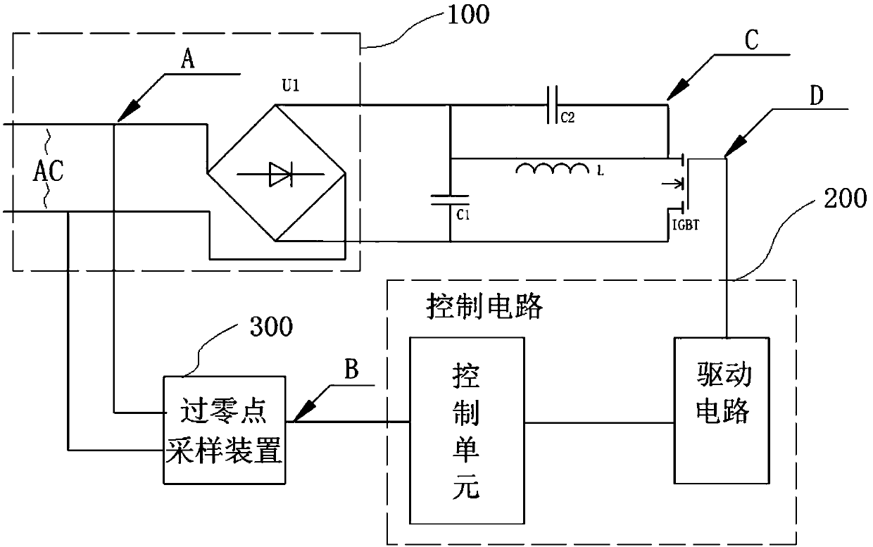 Electromagnetic induction heating control method and electromagnetic heating device