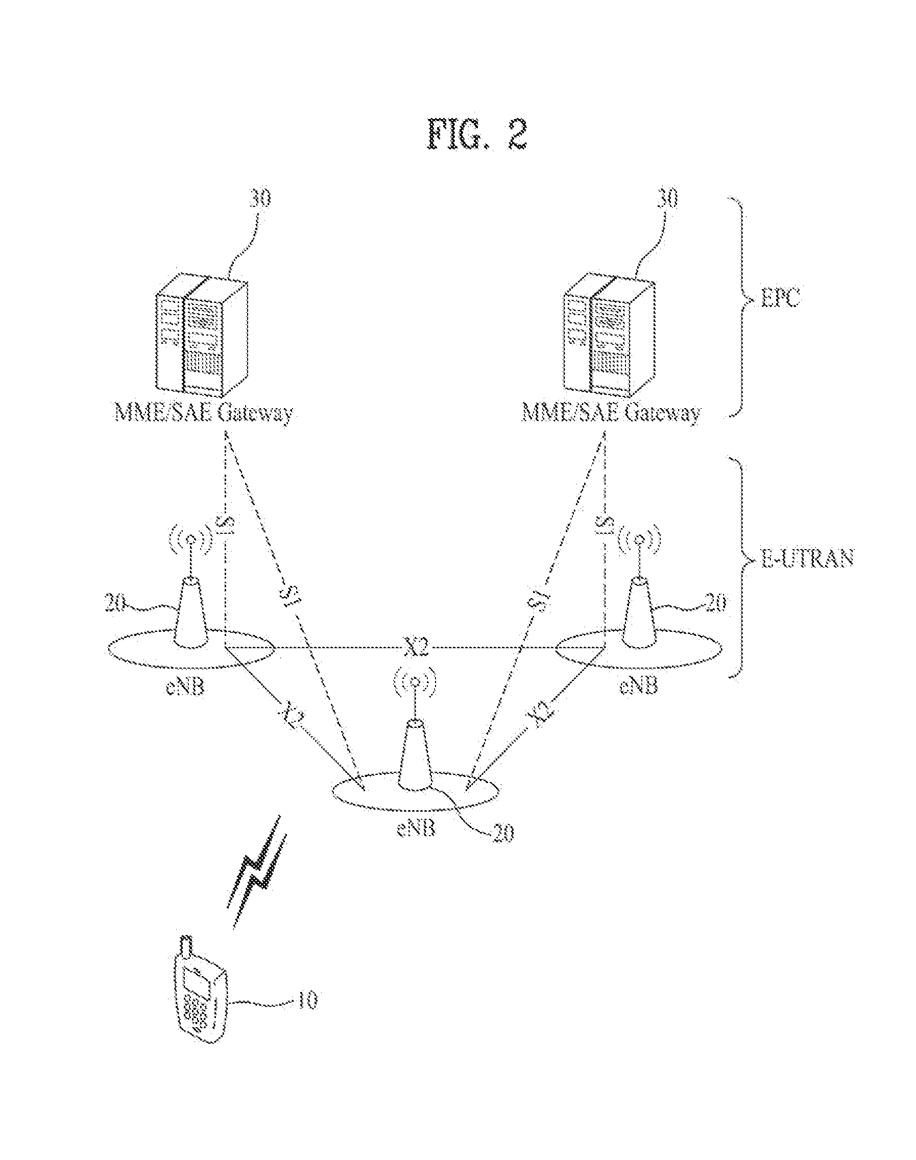 Method and an apparatus for access network selection in visited network in a wireless communication system