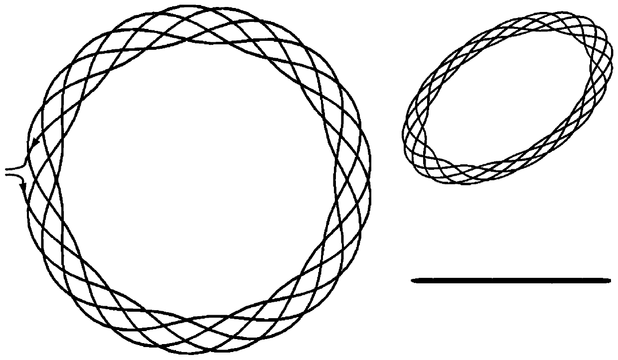 A kind of winding method of braided coil