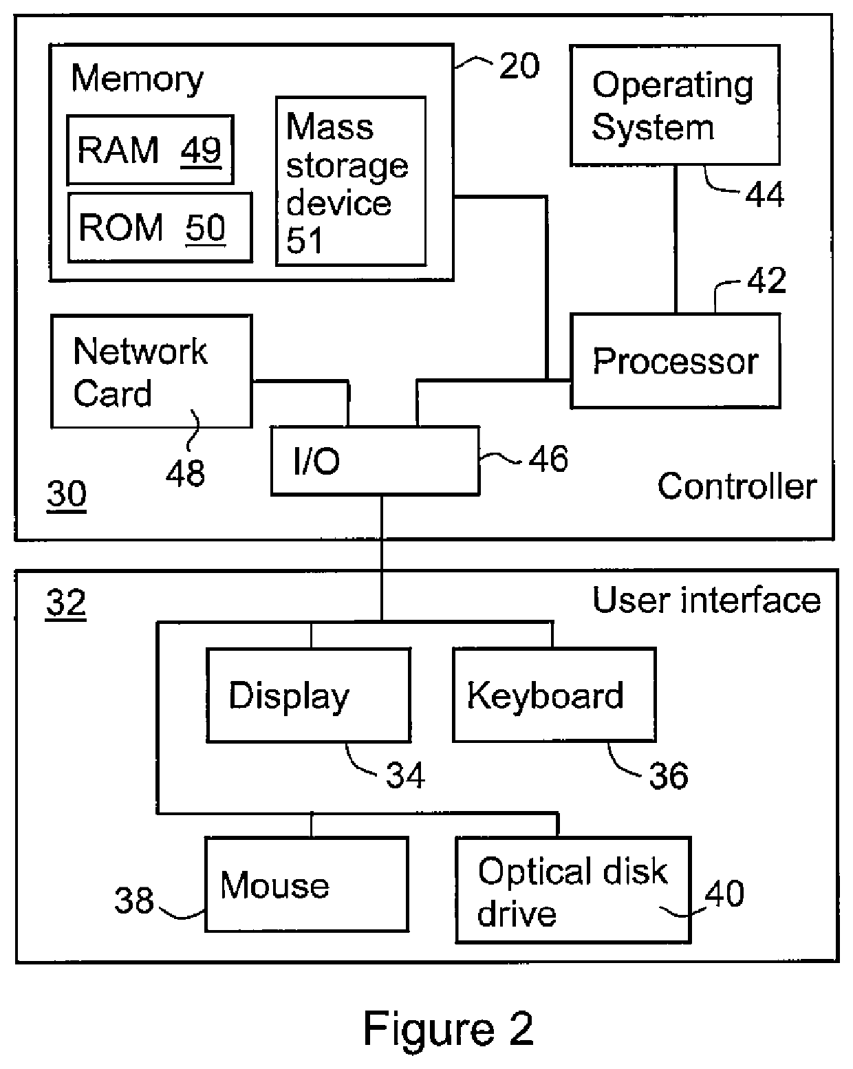 System and method for high frequency heuristic data acquisition and analytics of information security events