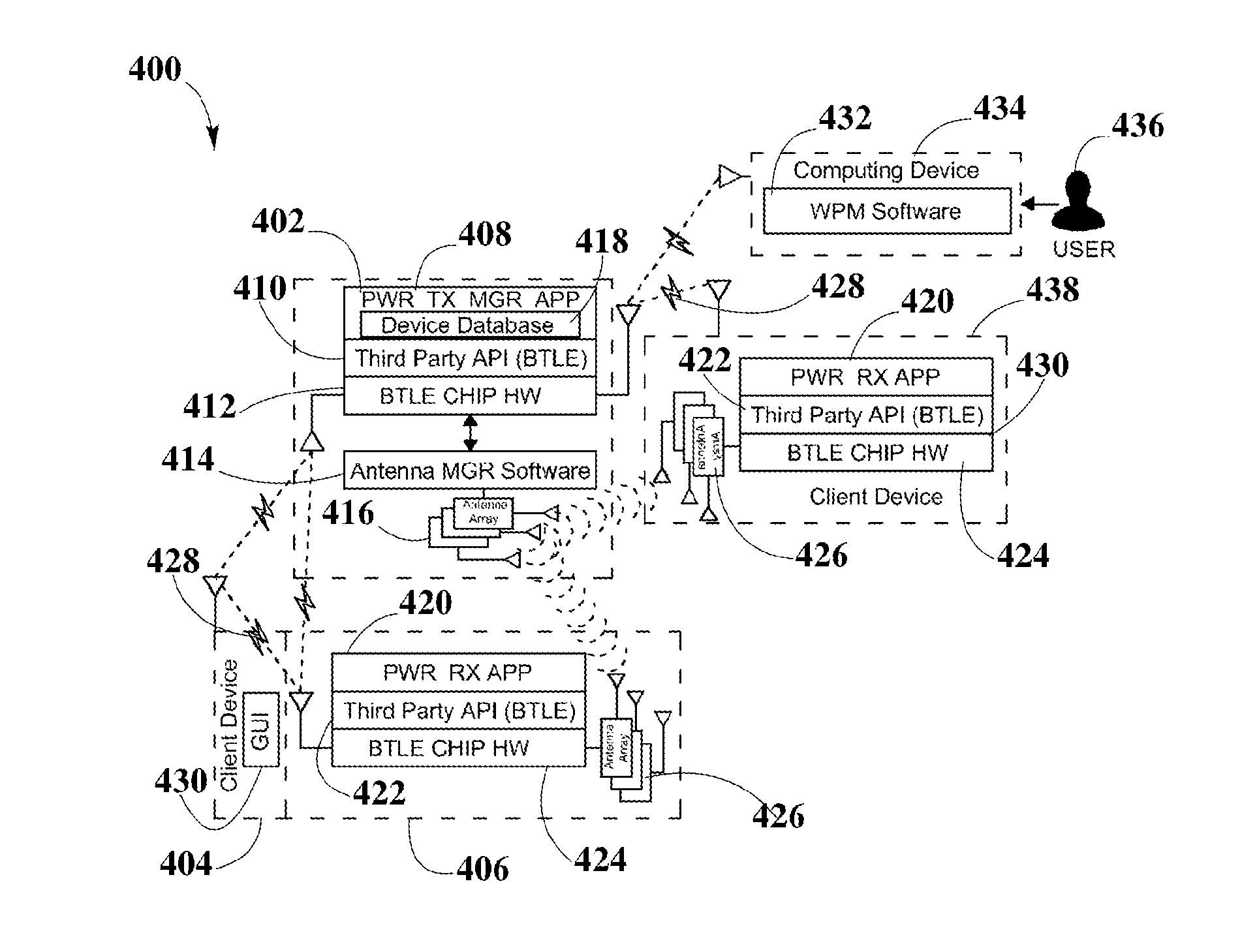 System and Method for Enabling Automatic Charging Schedules in a Wireless Power Network to One or More Devices
