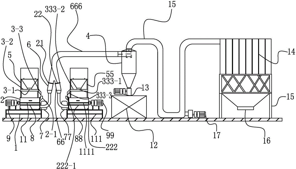 Mixing processing pulverizer