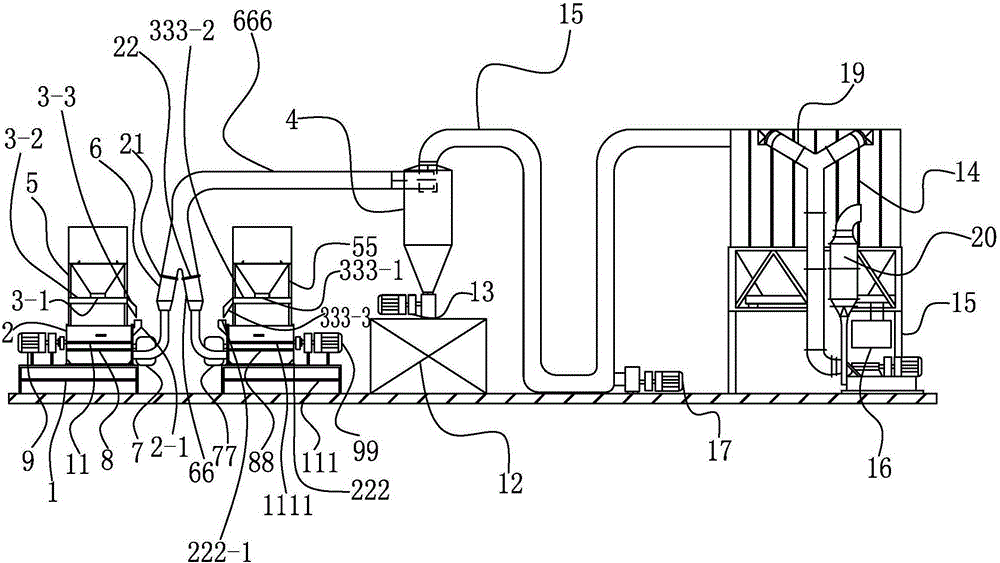 Mixing processing pulverizer