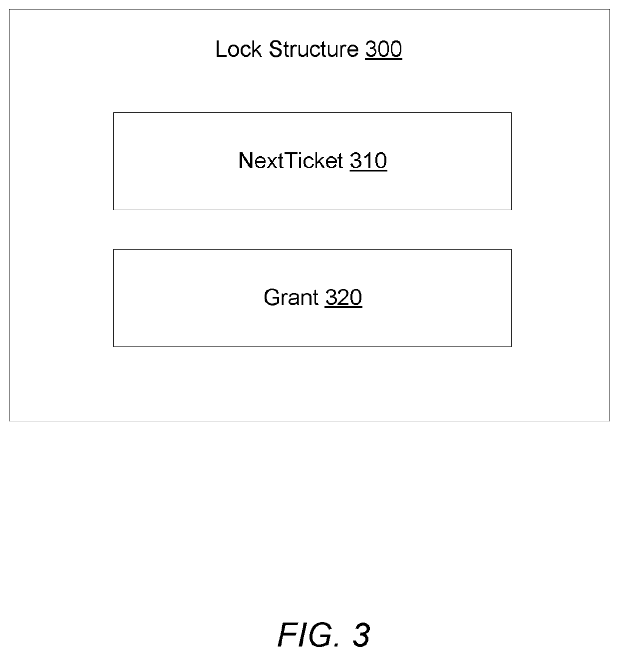 Ticket locks with enhanced waiting