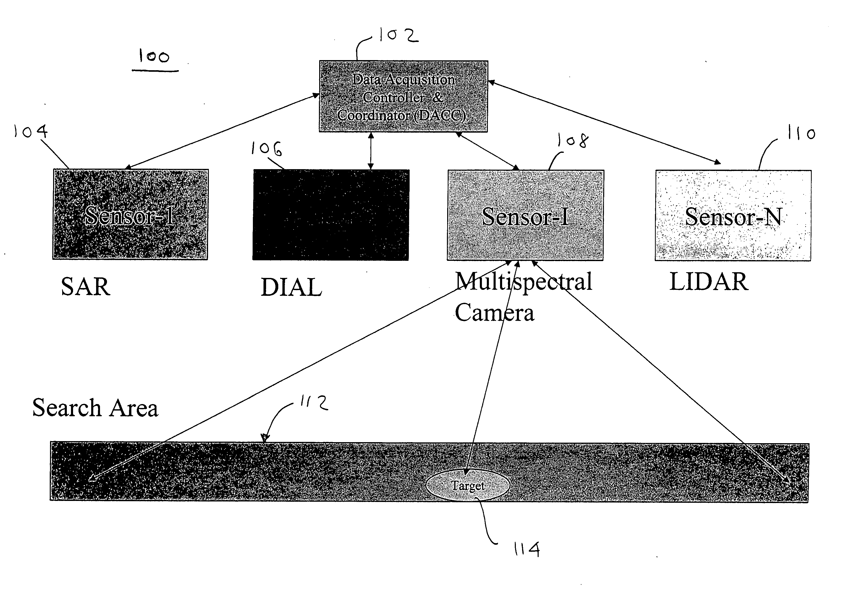 Multi-sensors and differential absorption lidar data fusion