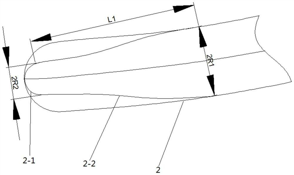 Guide vane of a centrifugal pump