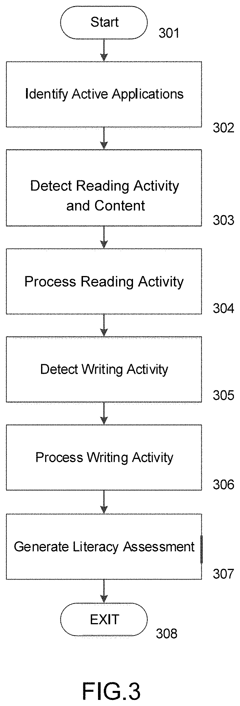 System and method for automated literacy assessment