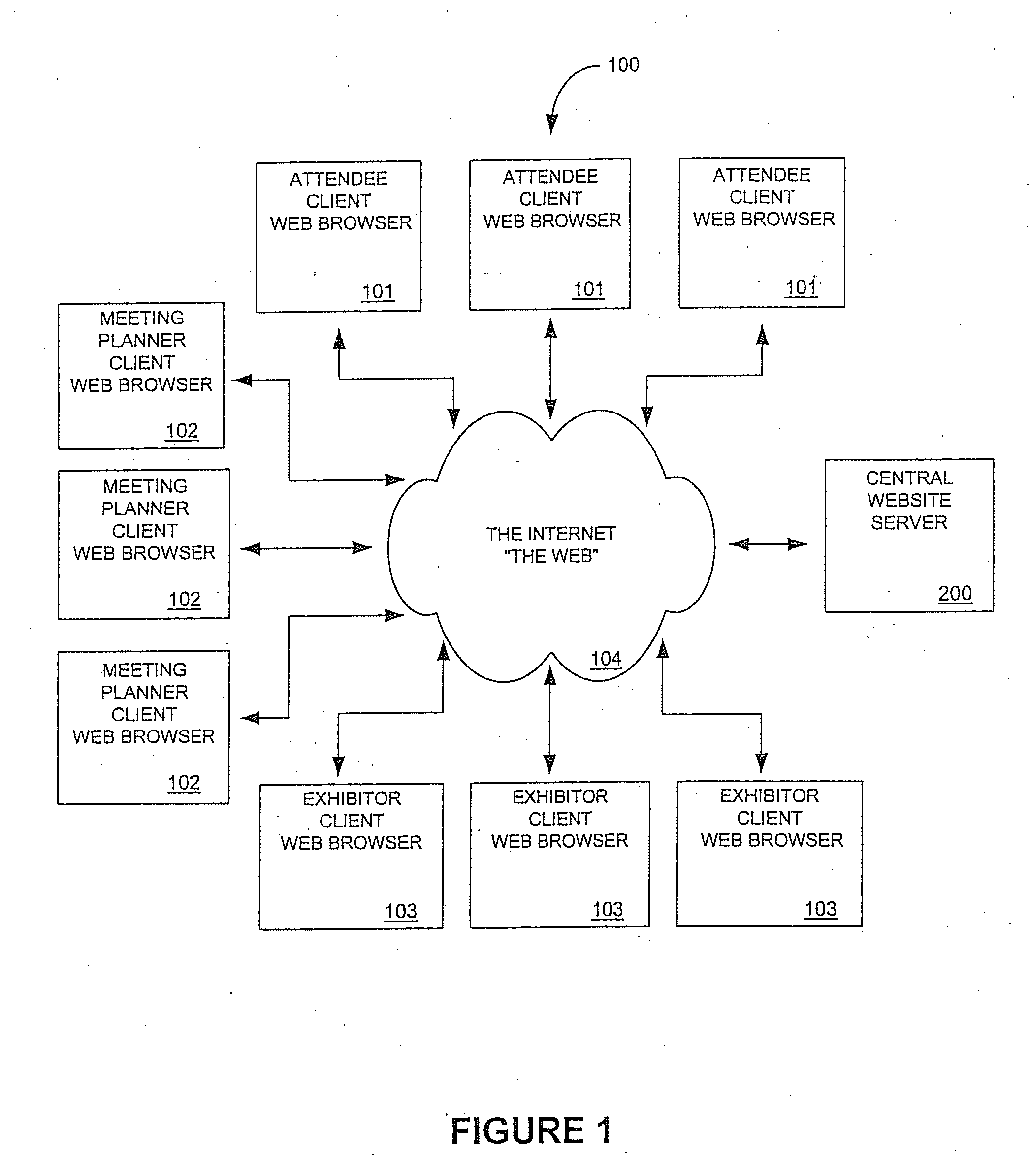 Method and System for Conducting a Plurality of Cyber-Based Conventions