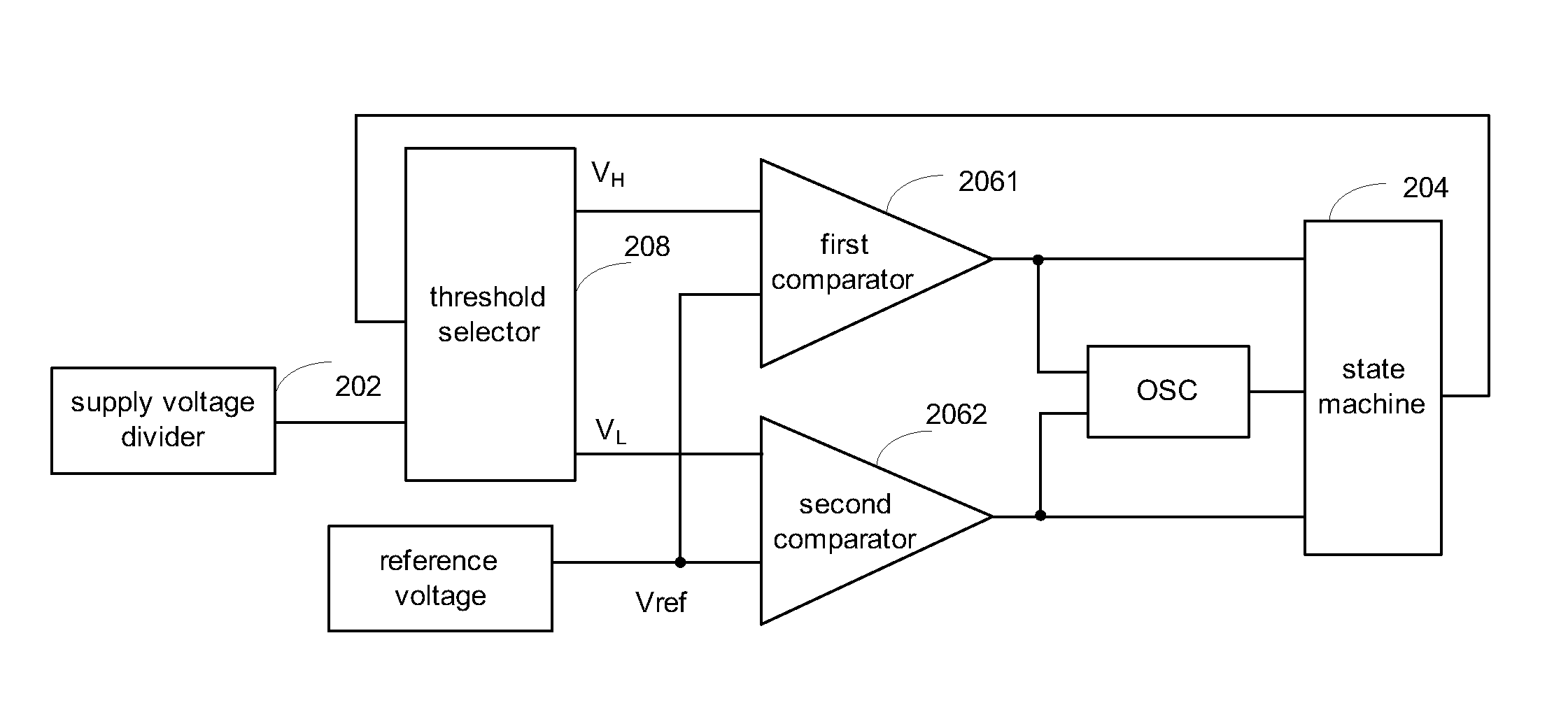 Circuit and method for detecting multiple supply voltages