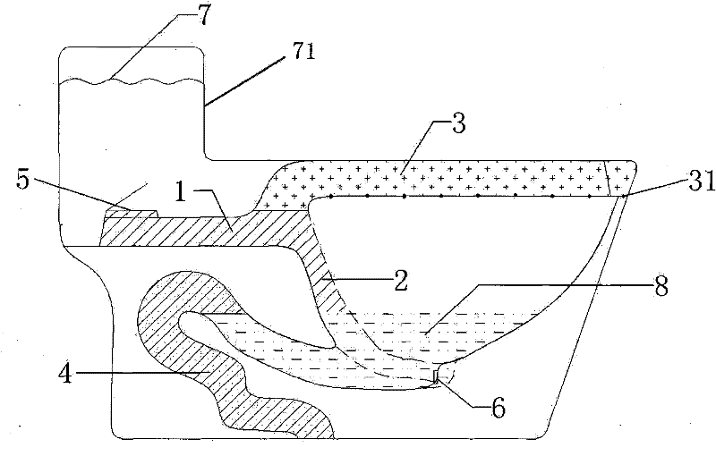 Pipeline shunt pedestal pan