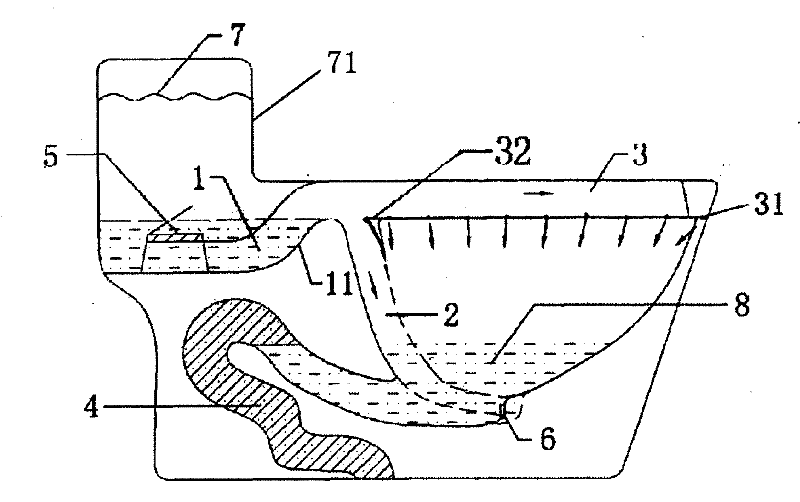 Pipeline shunt pedestal pan