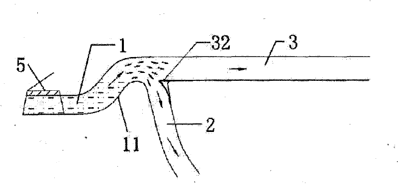 Pipeline shunt pedestal pan