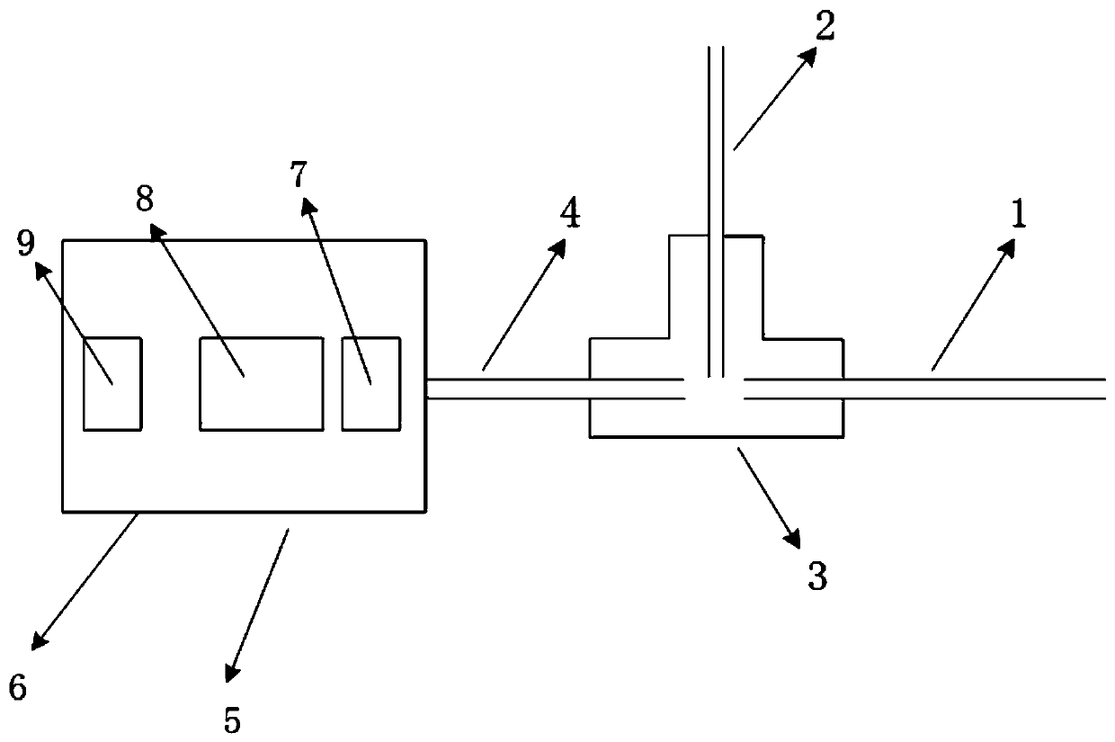 A device for removing crystallization from a mass spectrometer