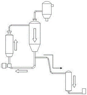 Composite barium sulfate crystallization apparatus