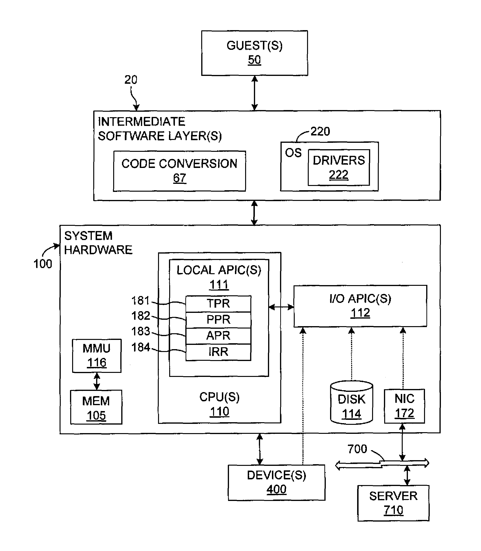 System and Method for Virtualizing Processor and Interrupt Priorities
