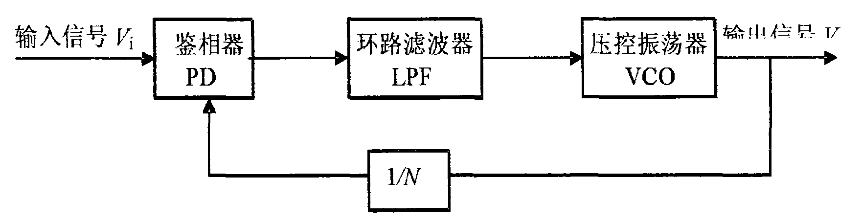 Ultrasonic cleaning device of motor winding