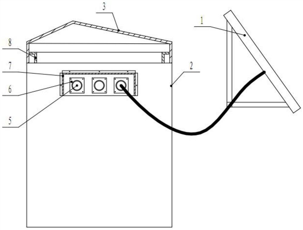 Power transmission line icing monitoring device power supply system suitable for high-humidity severe environment r power transmission line icing monitoring device in high-humidity severe environment