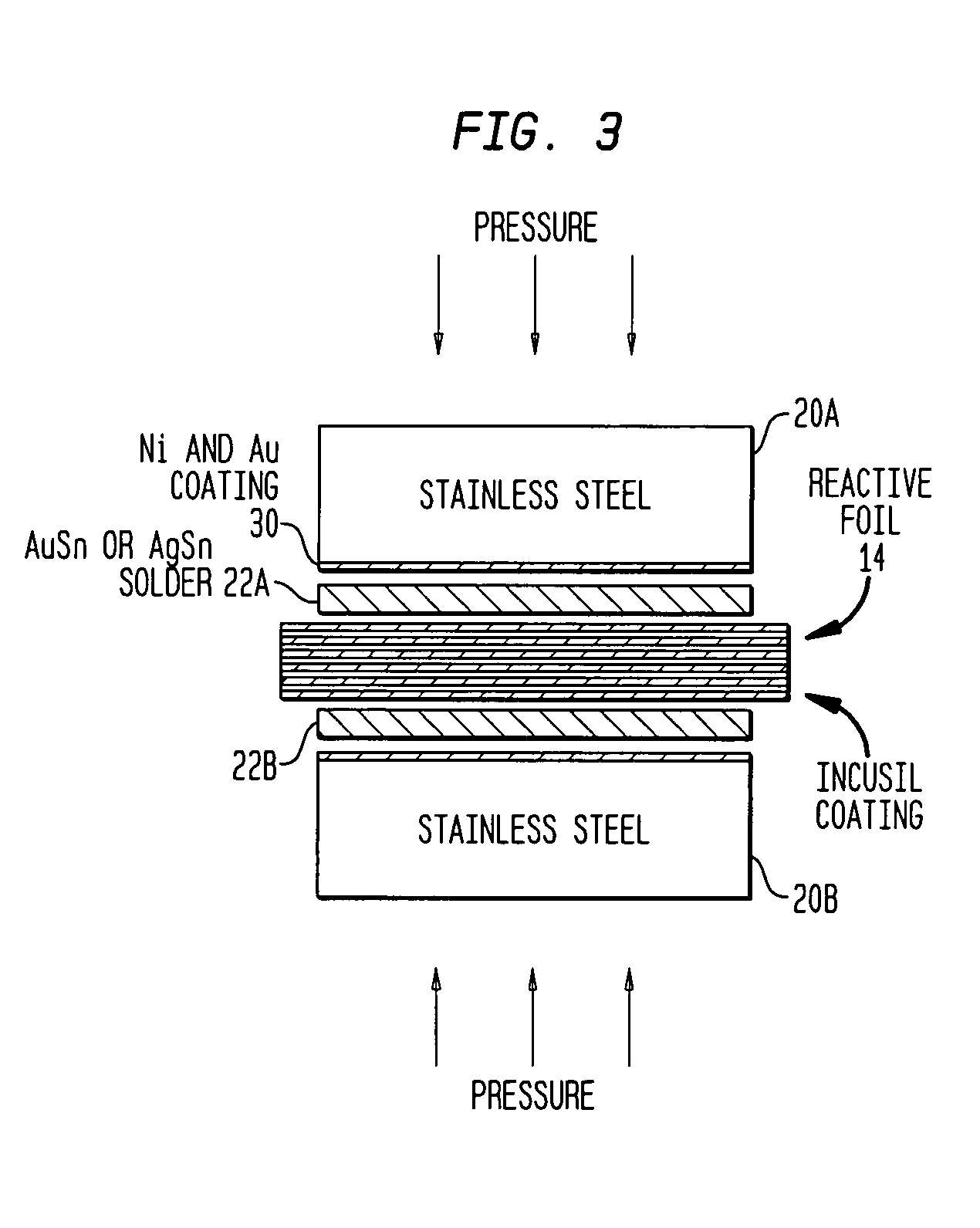 Method of joining using reactive multilayer foils with enhanced control of molten joining materials