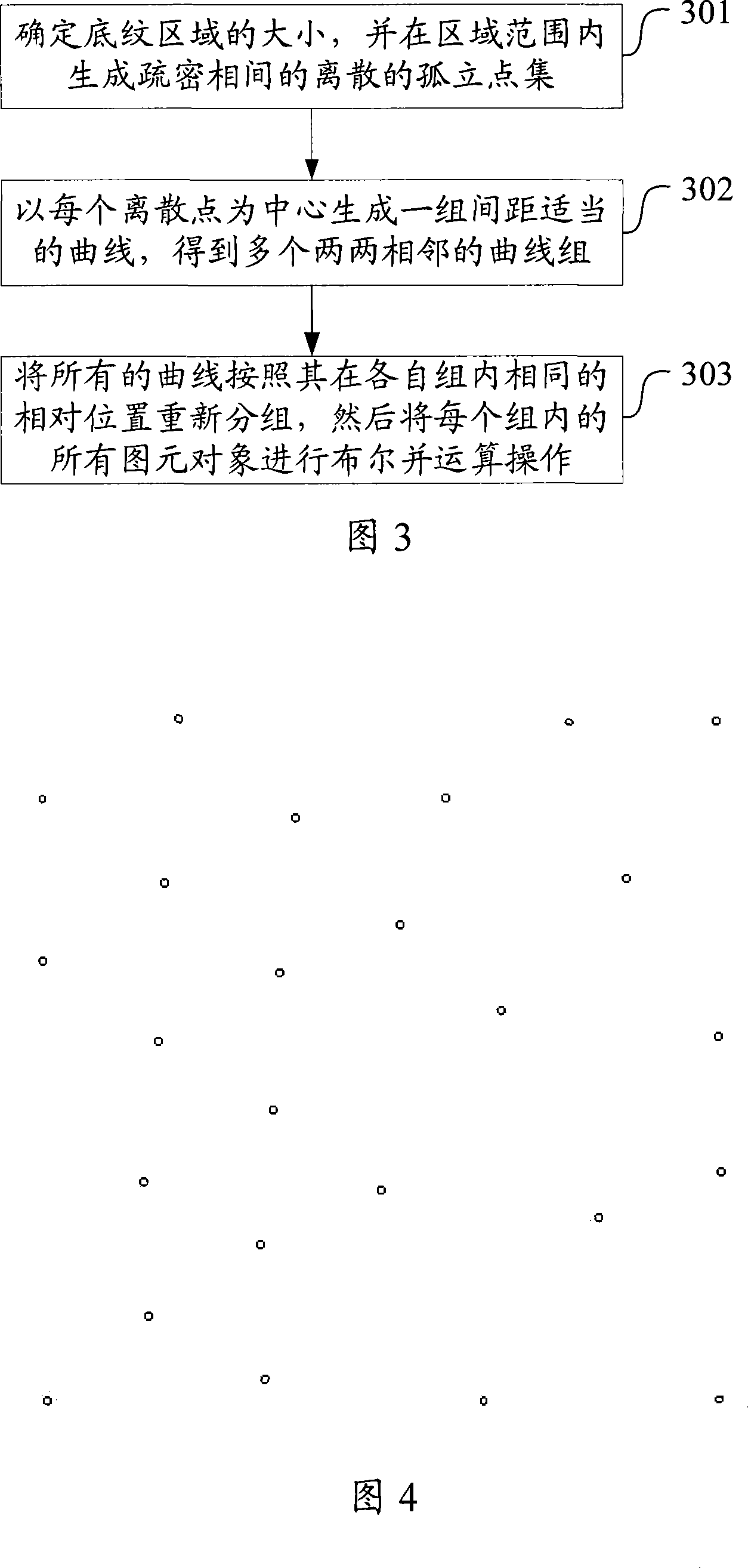 Method and apparatus for generating safety shading in plate making anti-forgery