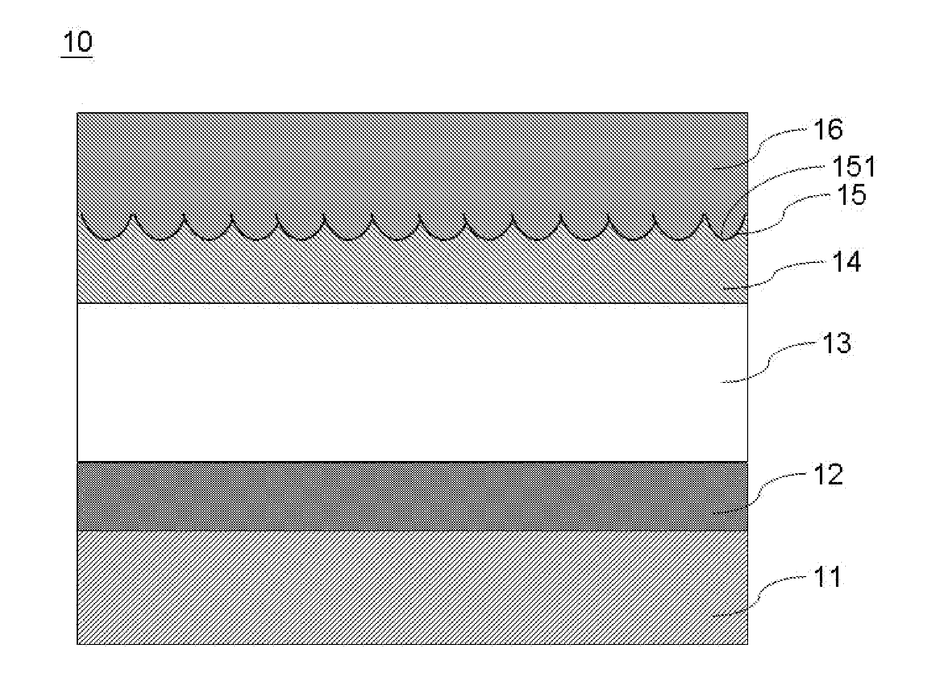 Thin Film Silicon Solar Cell and Manufacturing Method Thereof