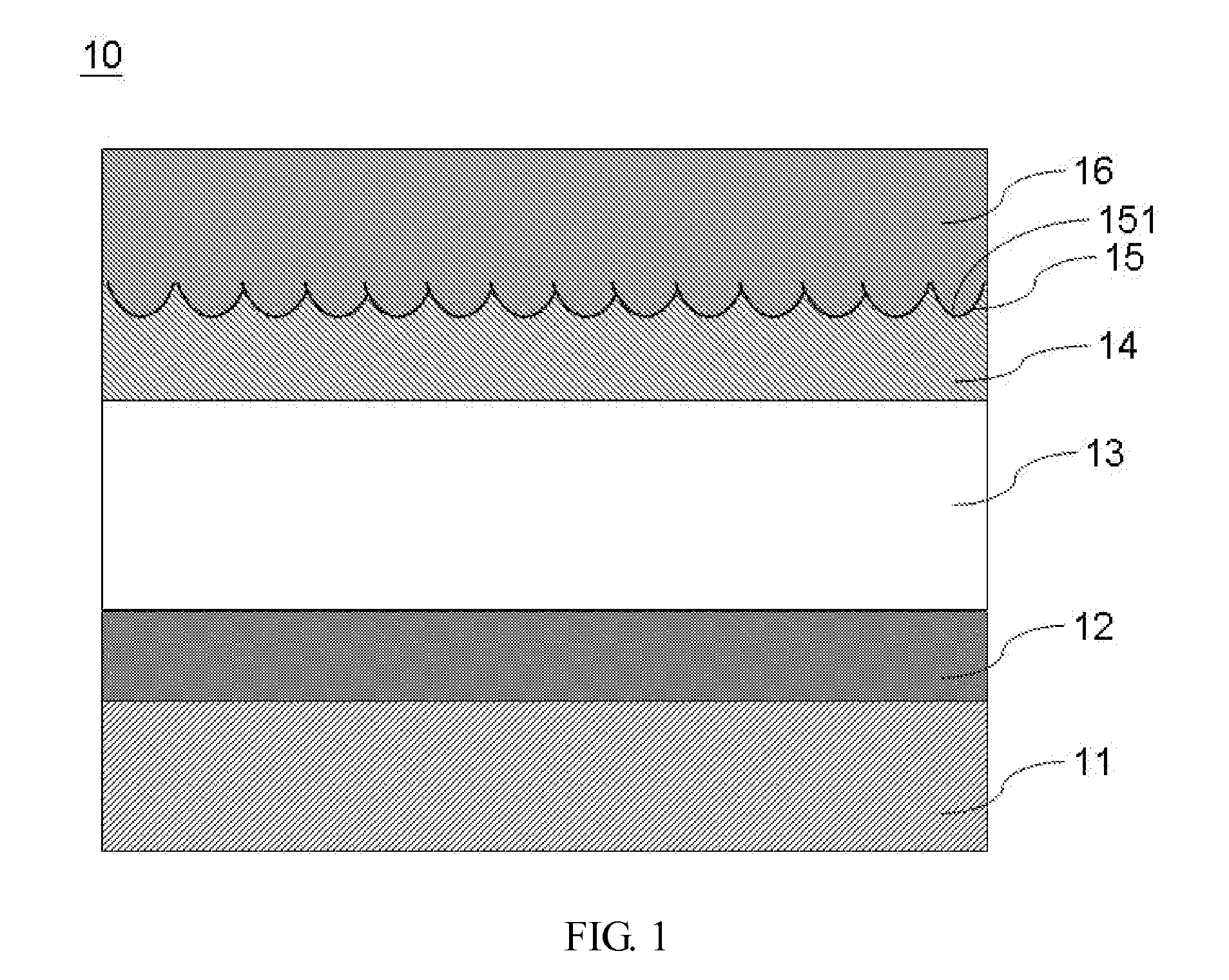 Thin Film Silicon Solar Cell and Manufacturing Method Thereof