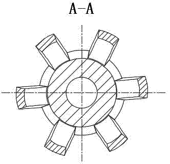 Push-to-Ride Full Rotation Pilot Tool