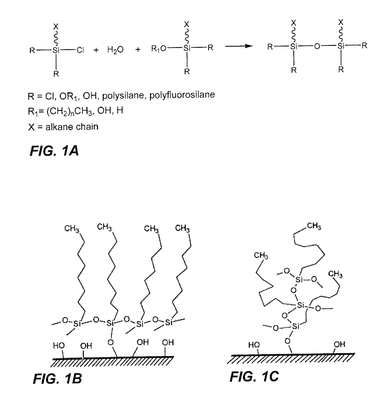 Superhydrophobic and self-cleaning substrate and a method of coating