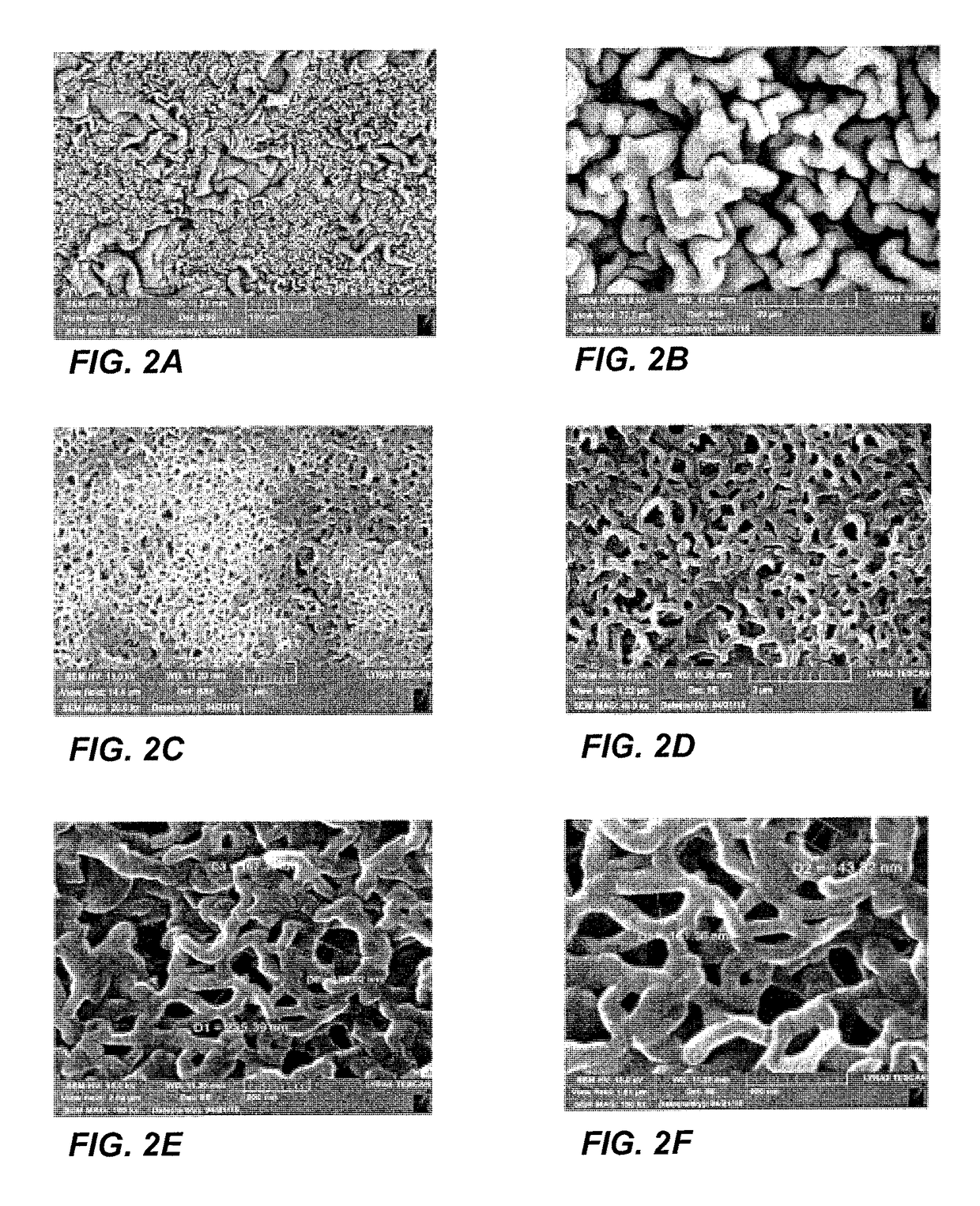Superhydrophobic and self-cleaning substrate and a method of coating