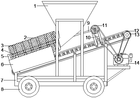 Sand sieving equipment for buildings and working method thereof