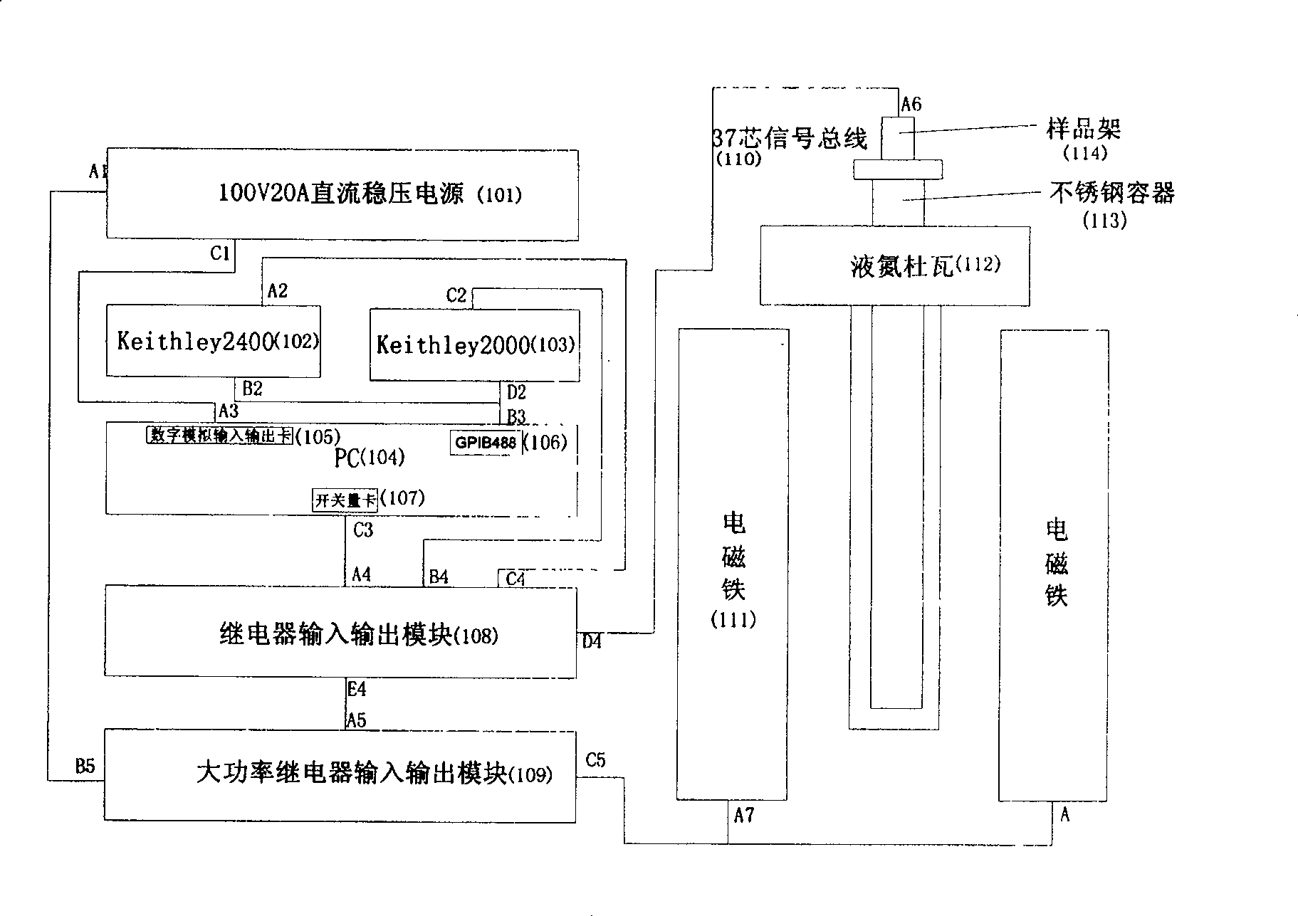 Multi-sample Hall effect automatic testing apparatus