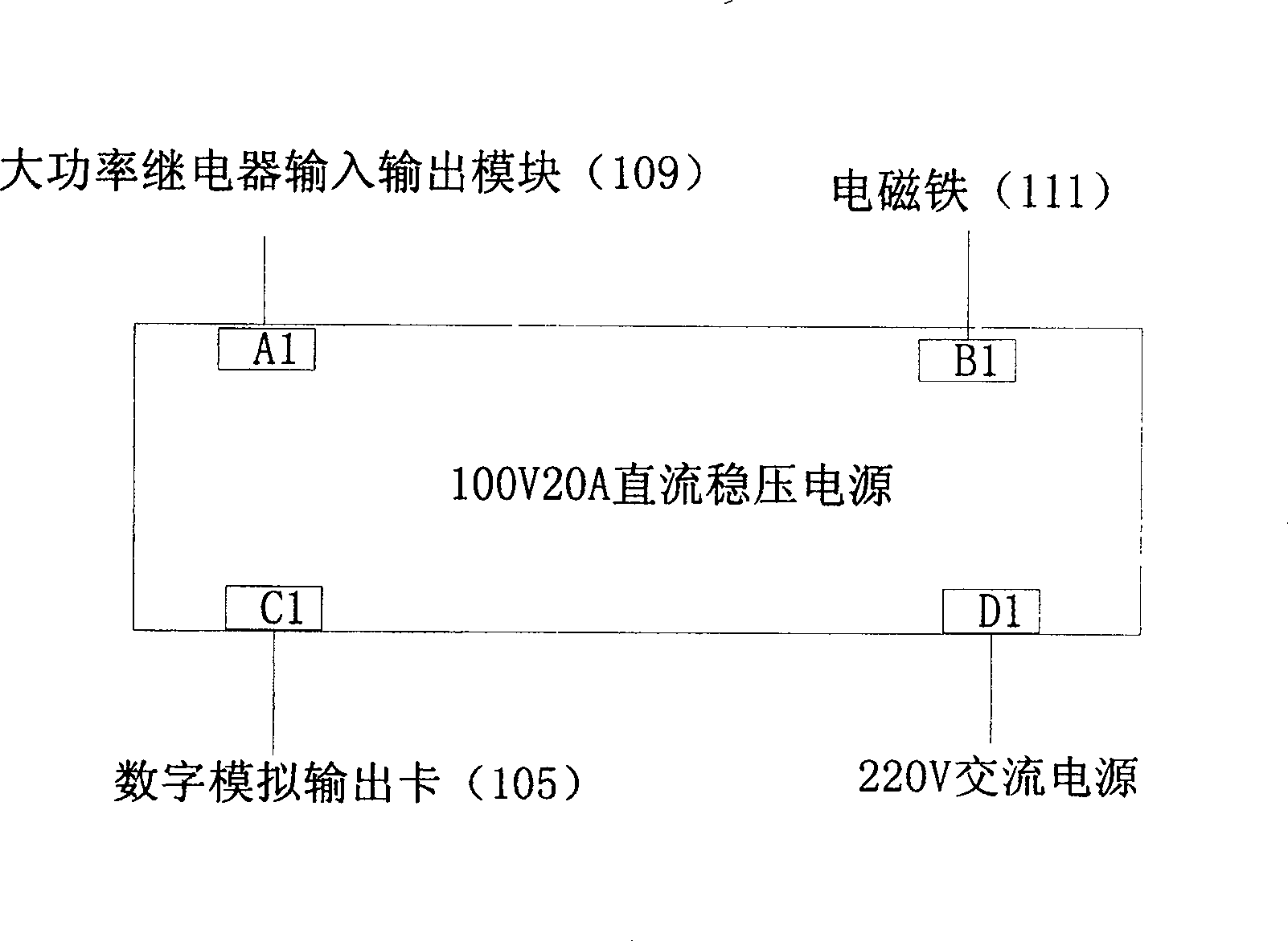 Multi-sample Hall effect automatic testing apparatus