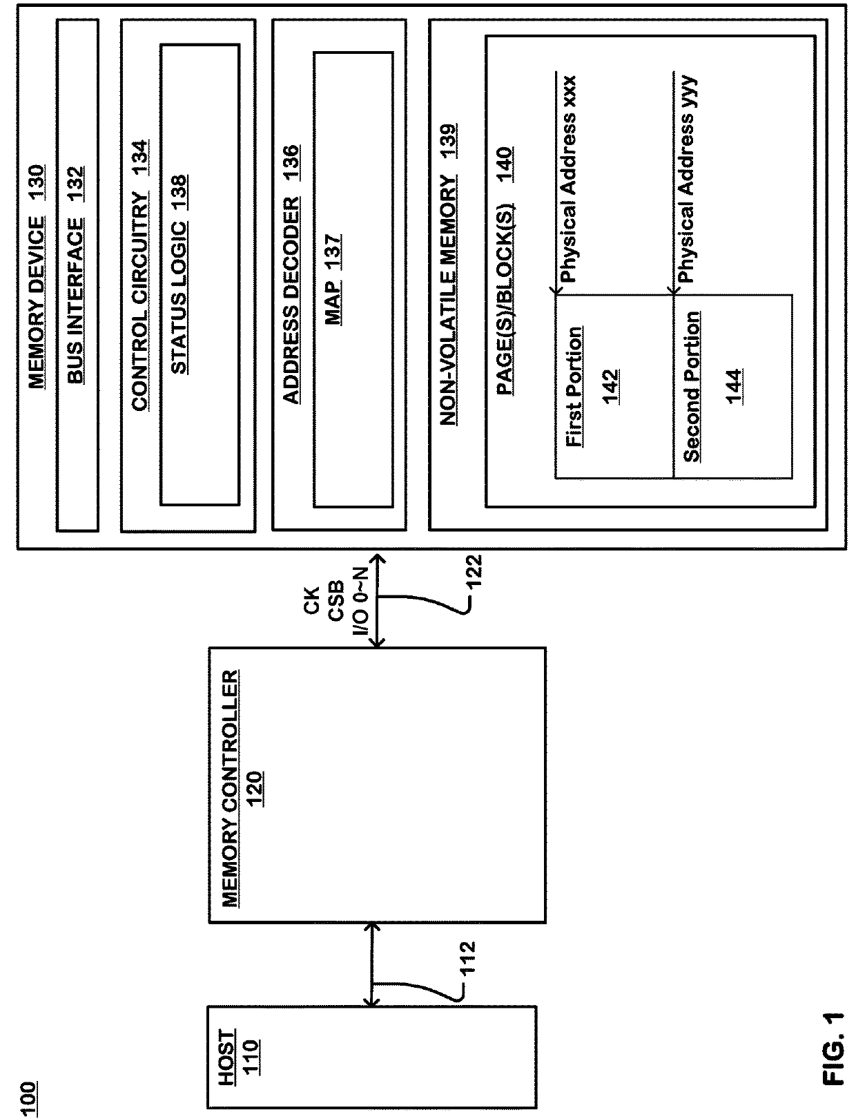 System boot code clone