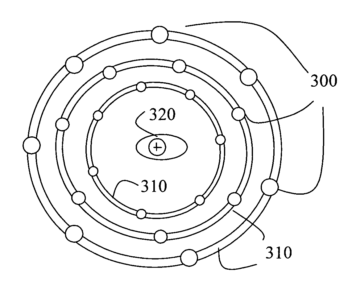 Apparatus for corneal shape analysis and method for determining a corneal thickness