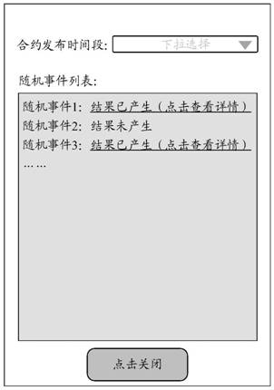 Random number generation method, random number generation device and electronic equipment