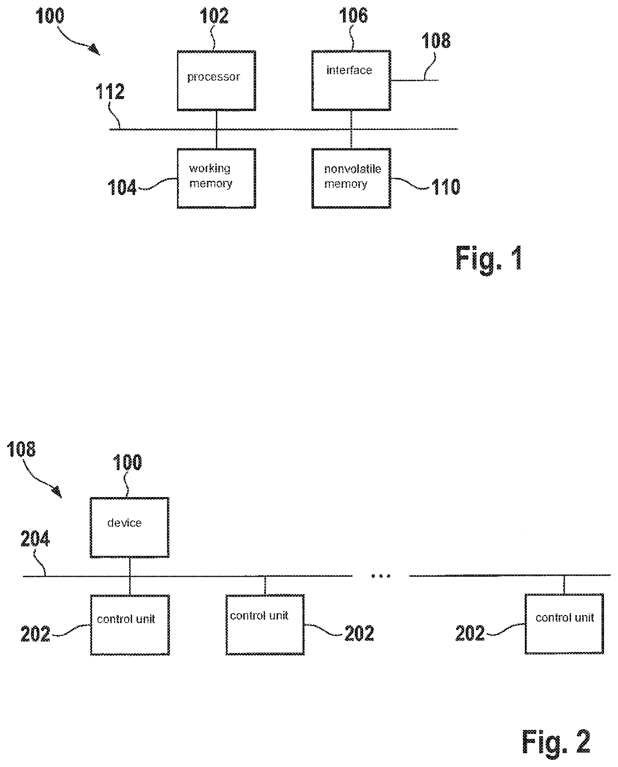 Device and method for classifying data in particular for a controller area network or an automotive ethernet network