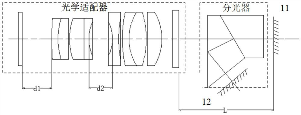 Polarized light endoscope device camera optical system, camera, and endoscope device