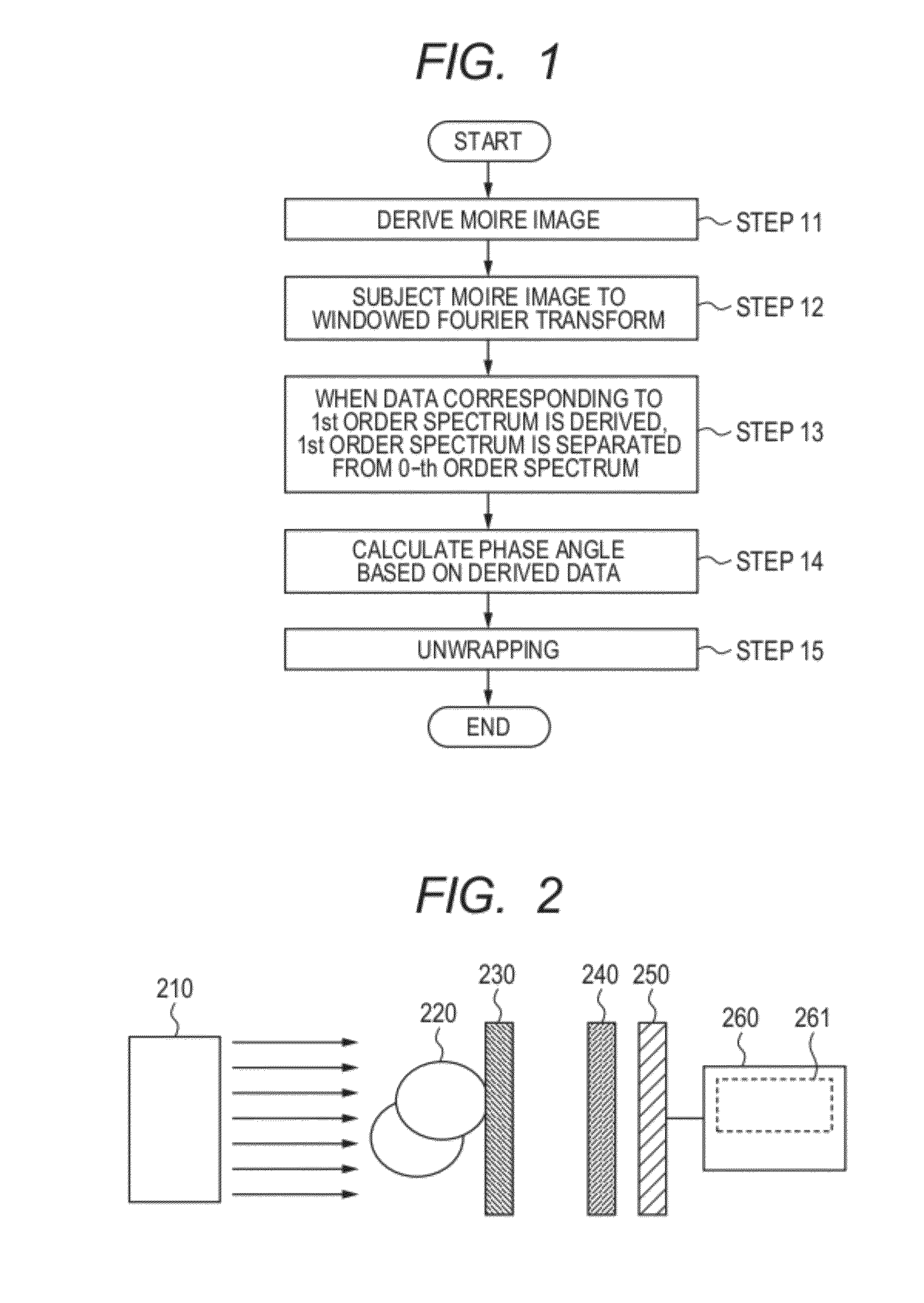 Analyzing method of phase information, analyzing program of the phase information, storage medium, and x-ray imaging apparatus