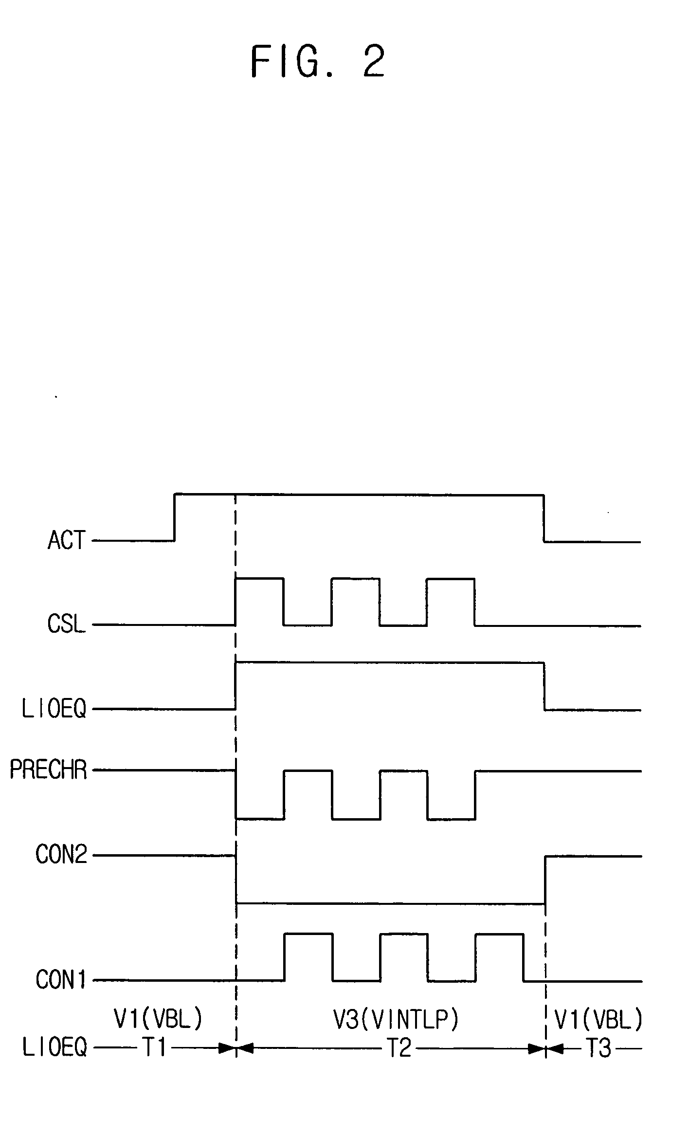Semiconductor memory device having improved local input/output line precharge scheme