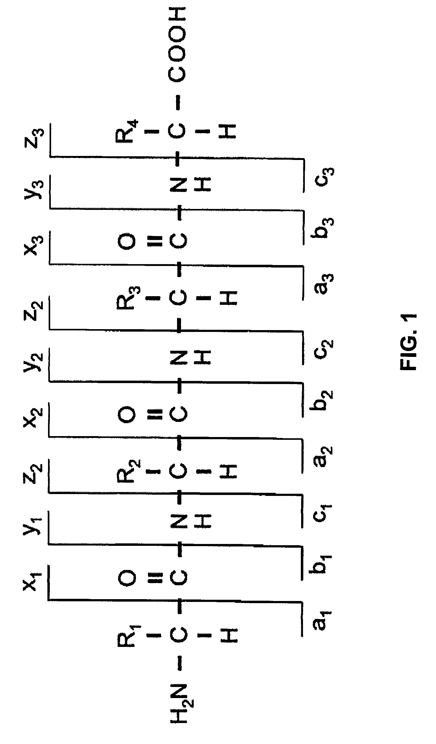 Methods for acquisition and deductive analysis of mixed fragment peptide mass spectra