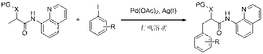 Method for synthesizing substituted phenylalanine and substituted phenyllactic acid derivatives by using palladium as catalyst