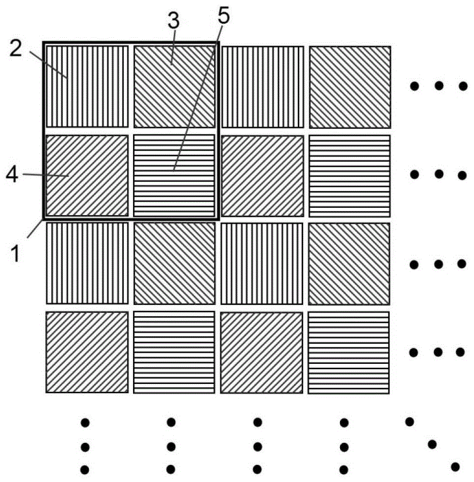 Micro-polarizer array based on metal nano-grating and its preparation method