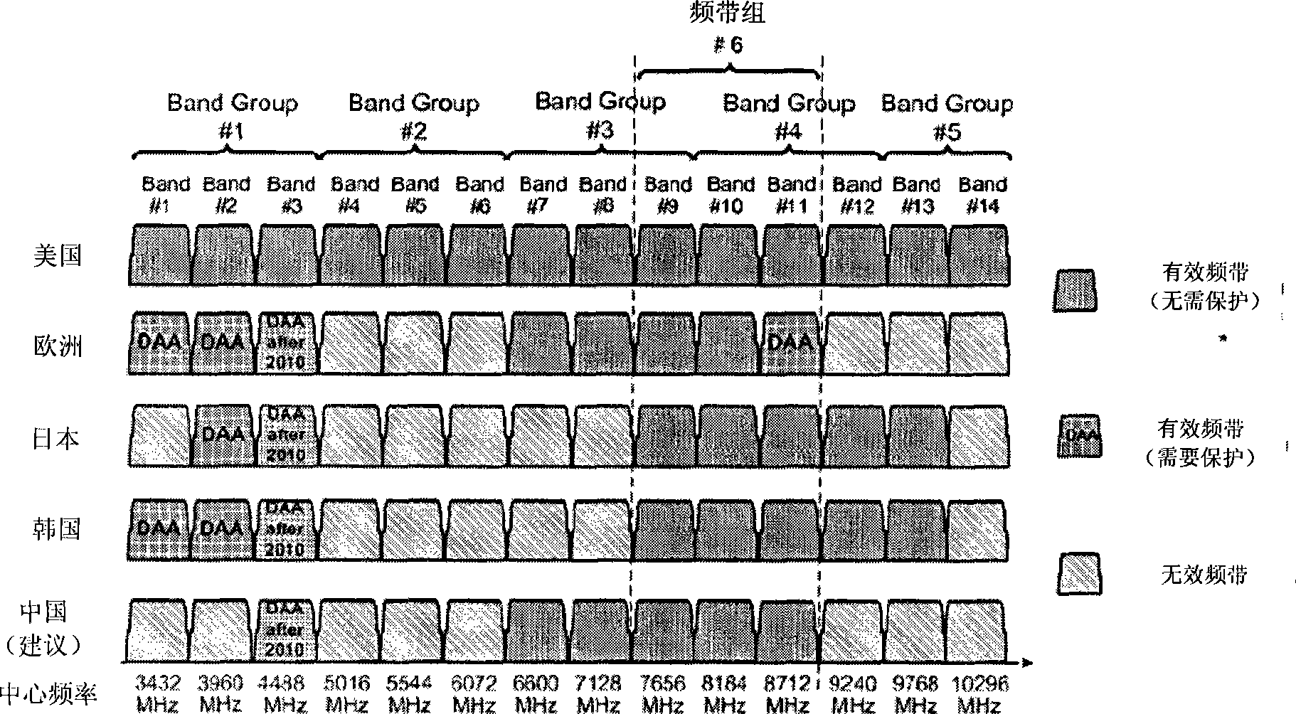 Frequency synthesizer and frequency synthesis method thereof