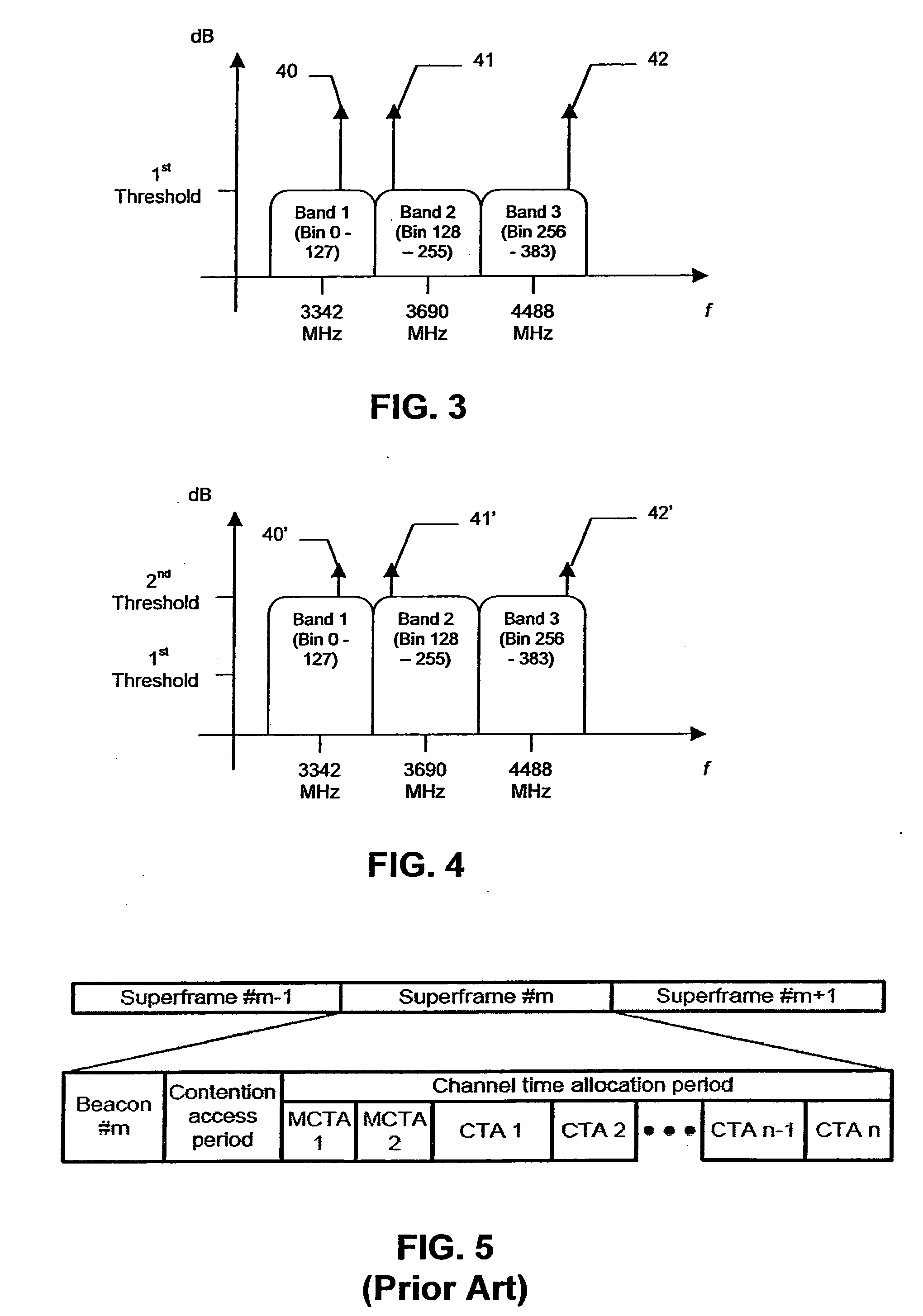 Wireless ultra wideband network having frequency bin transmission level setting and related methods