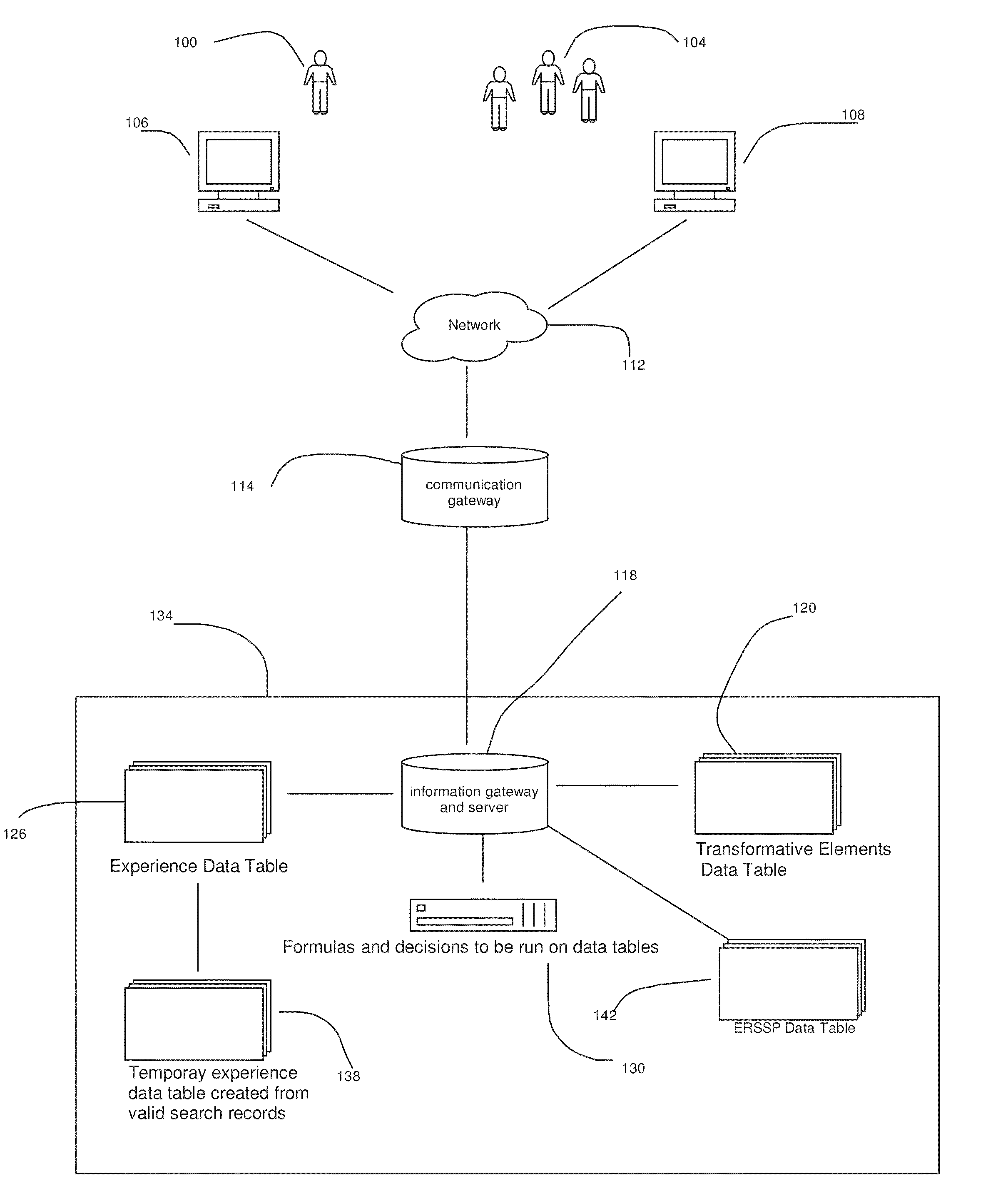 System and method to profit by purchasing unsecured debt and negotiating reduction in amount due