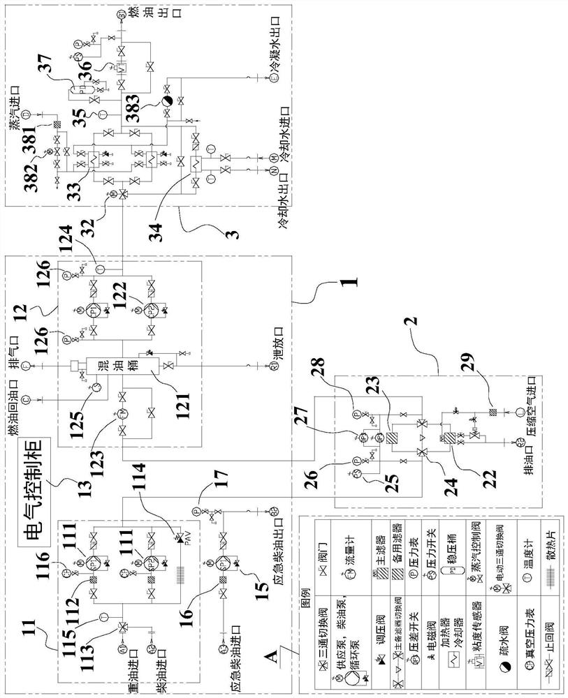 Modular fuel supply system