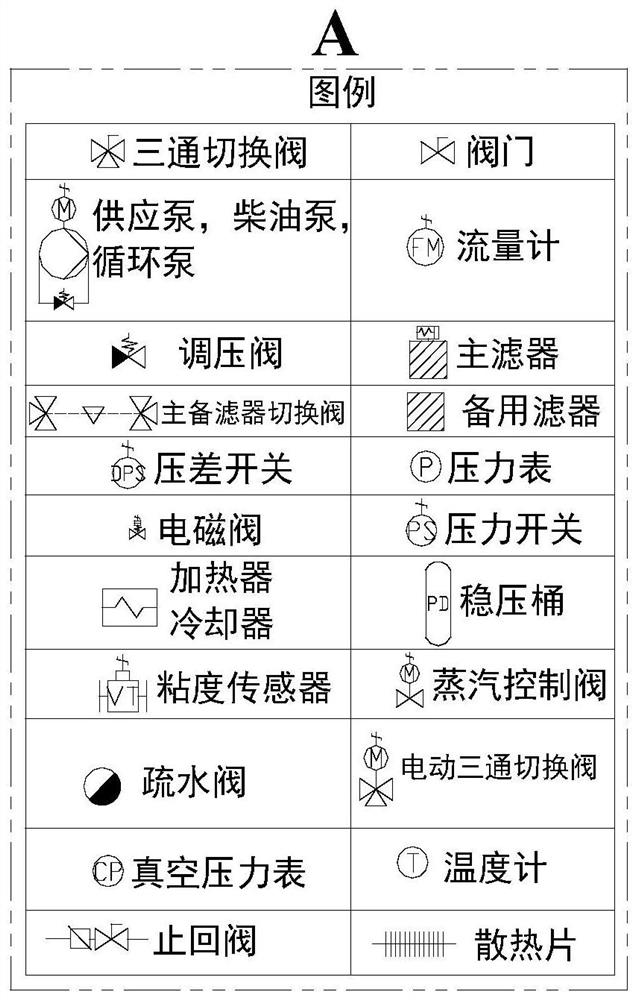 Modular fuel supply system