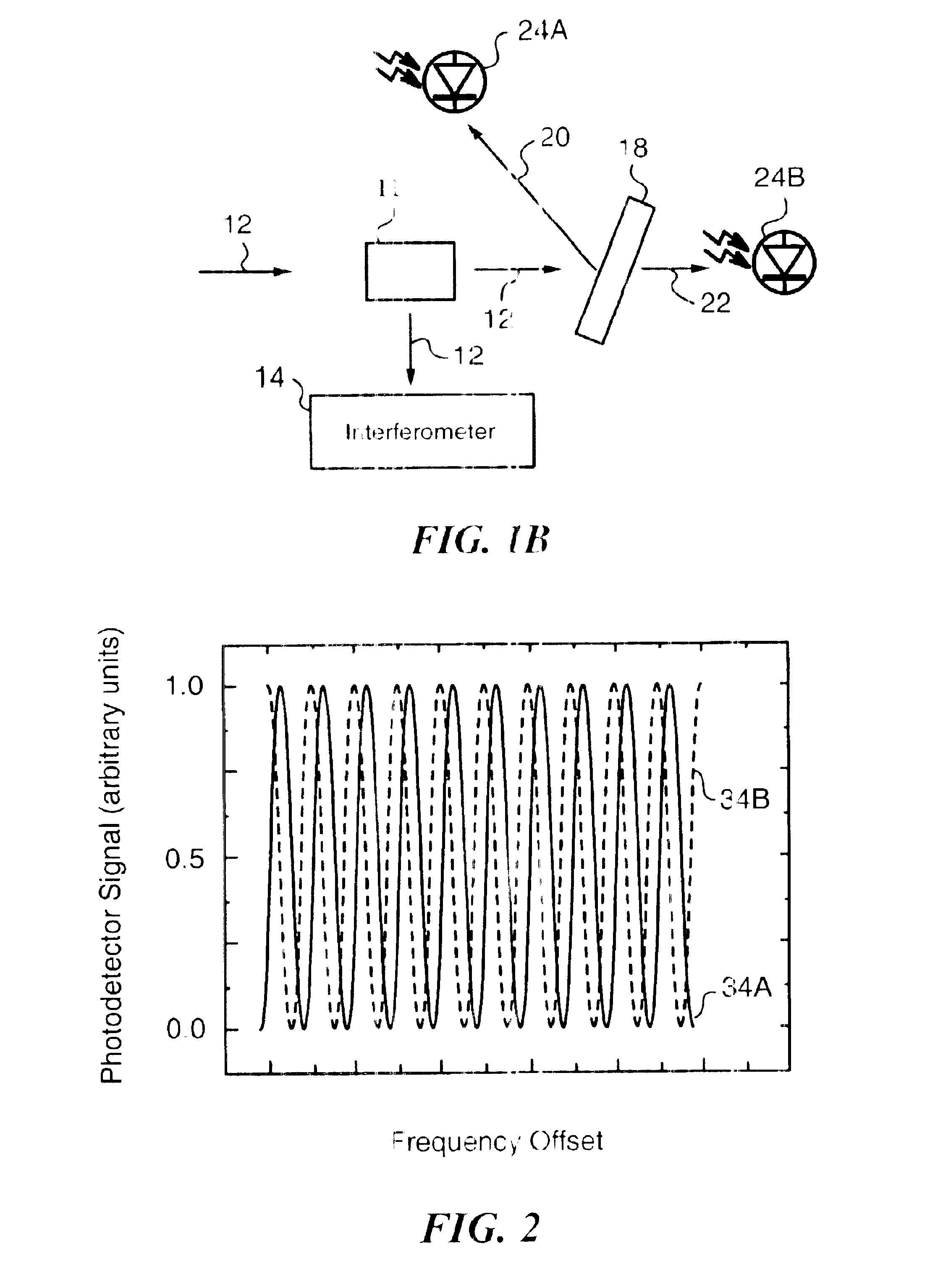 Apparatus and method for determining wavelength from coarse and fine measurements