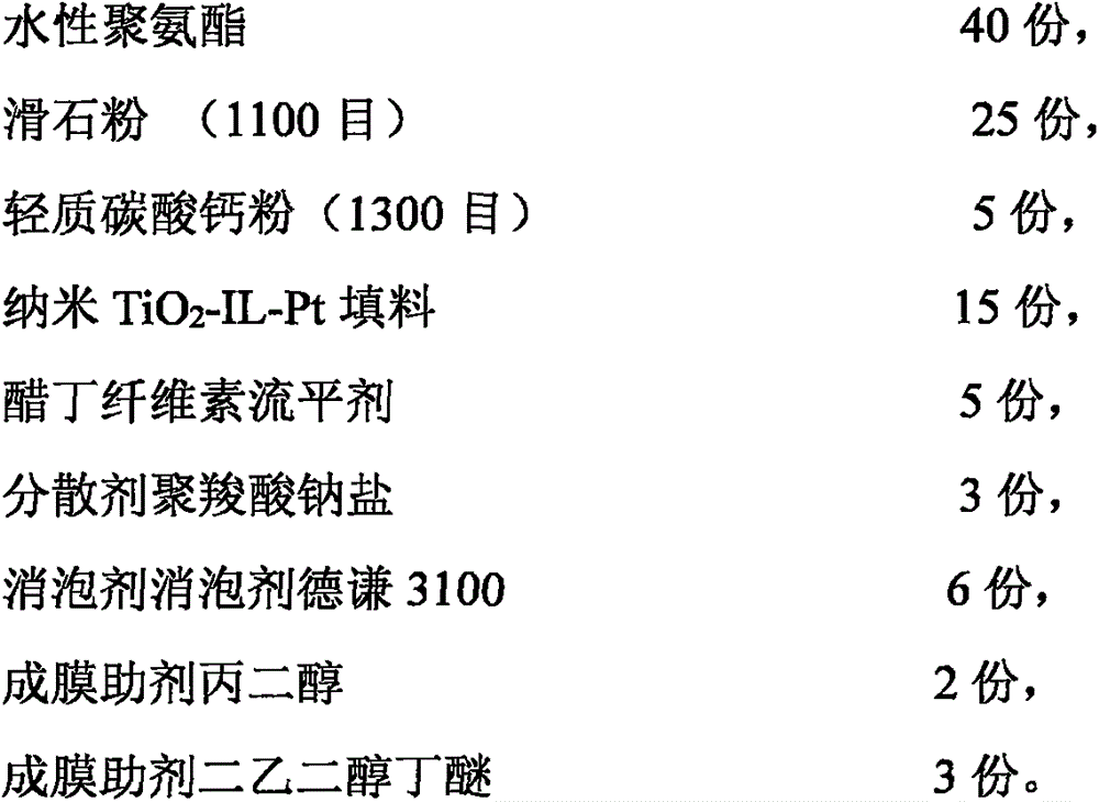 Formaldehyde removal solid powder coating and preparation method thereof