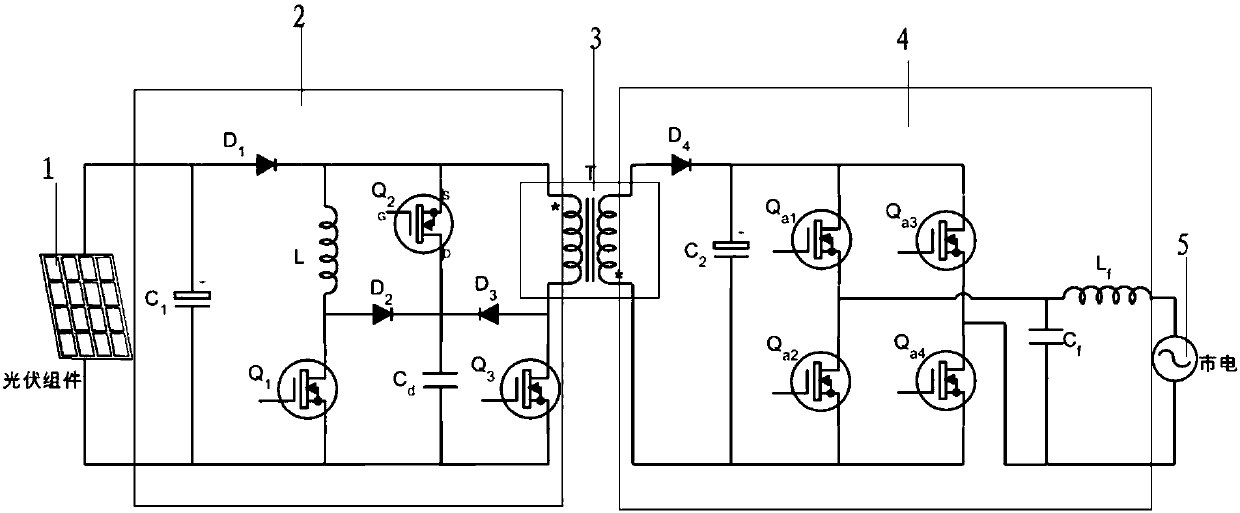 A single-phase photovoltaic grid-connected micro-inverter